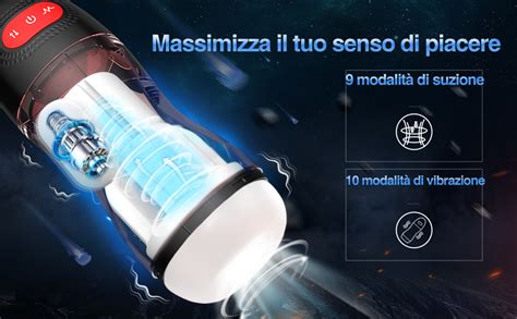 masturbatori per uomo|I 12 Migliori Masturbatori Maschili del 2024